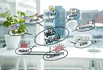 how-to-choose-between-website-redesign-and-rebuilding-03 how-to-choose-between-website-redesign-and-rebuilding-03